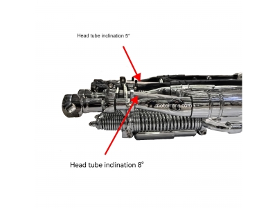 Inline Spring Fork Assembly For Harley-Davidson FX